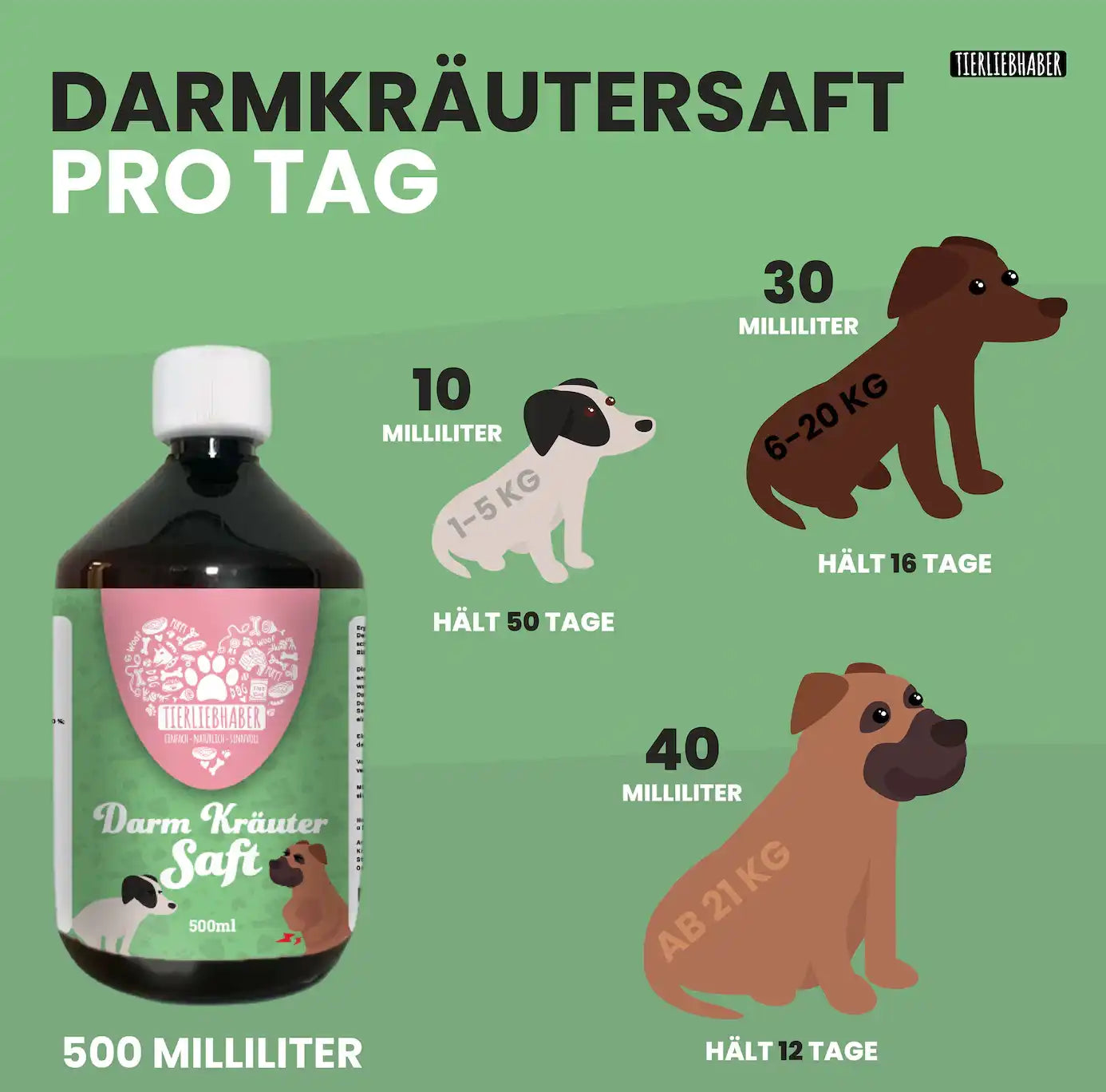Tierliebhaber Darmkräuter Saft