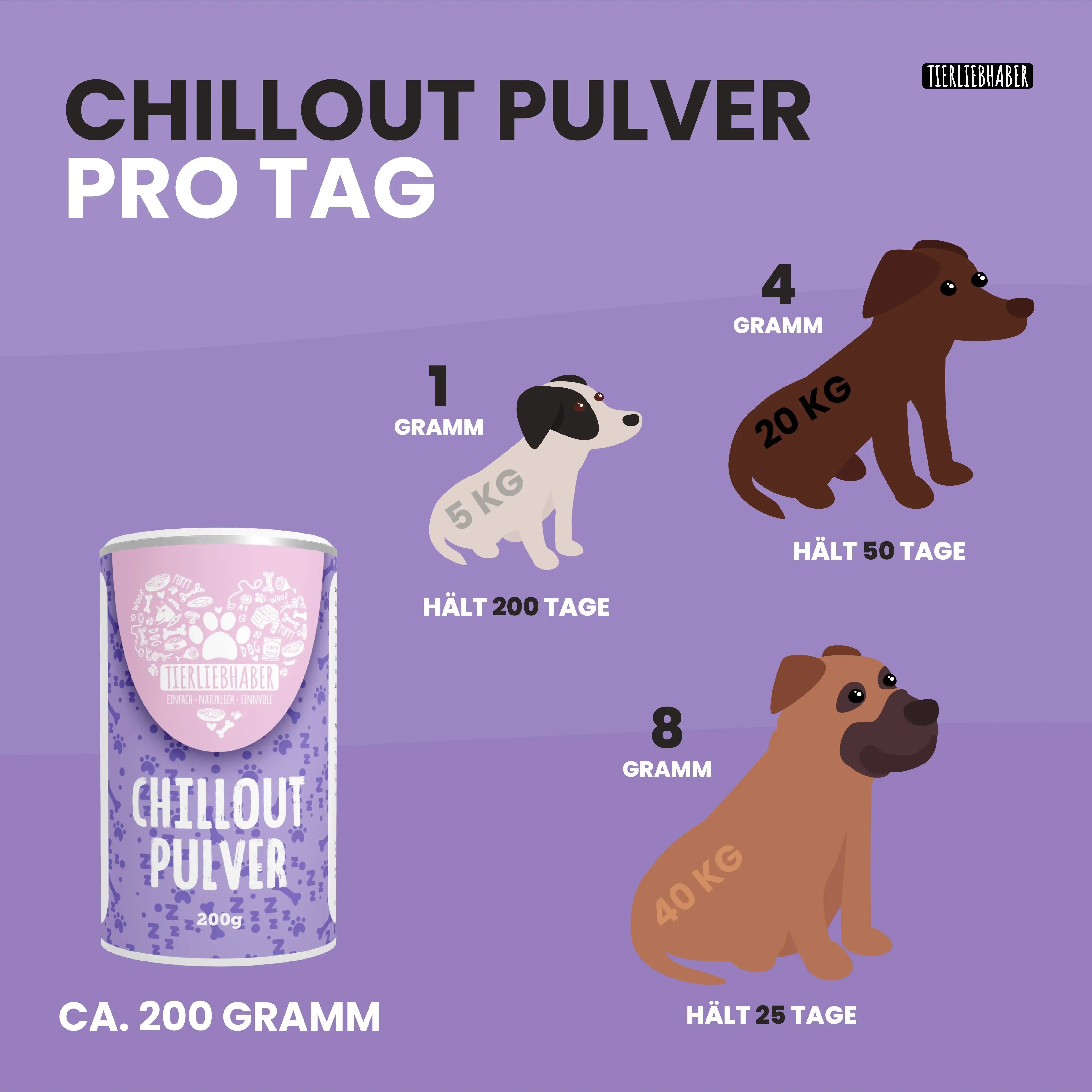 Tierliebhaber Chillout Pulver