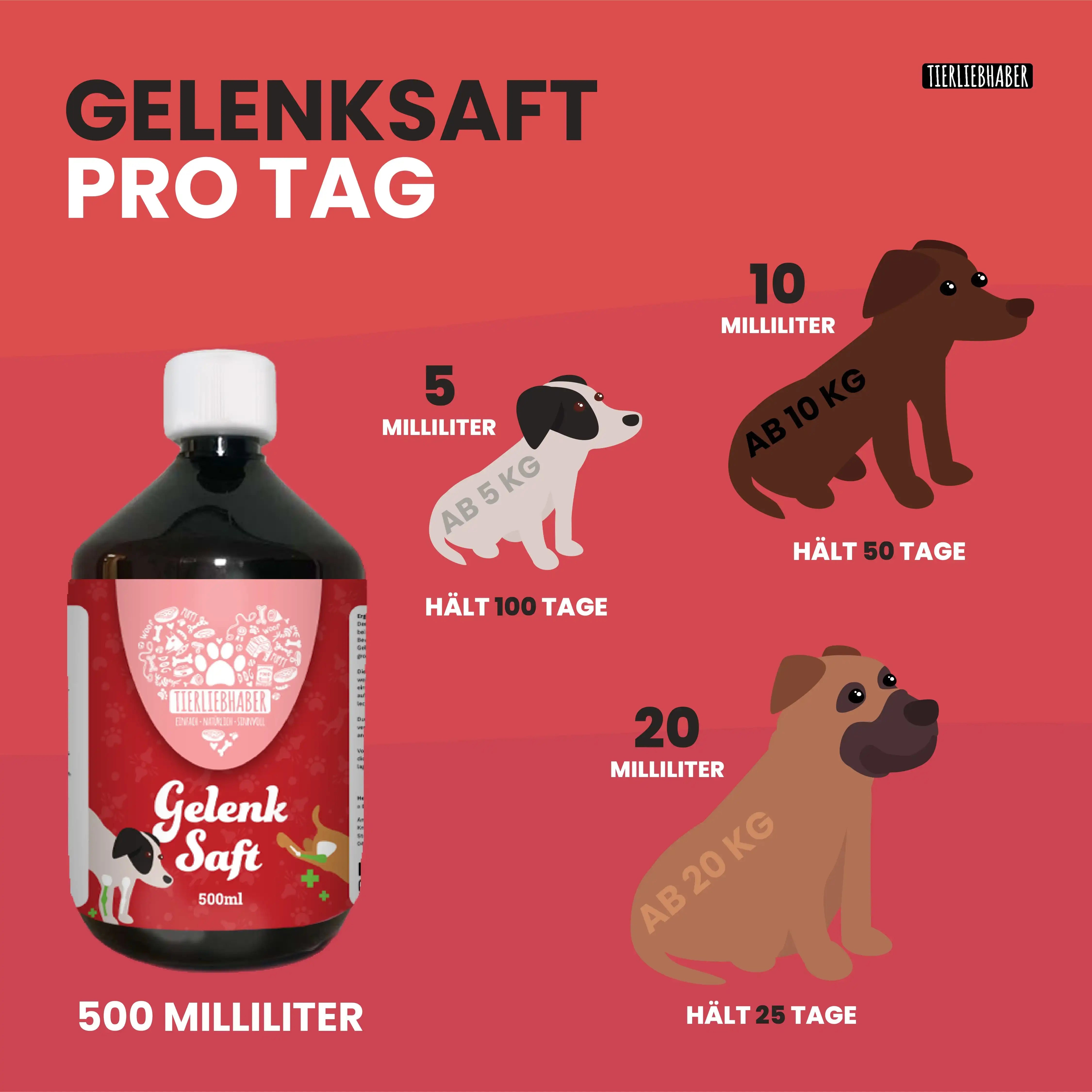 Tierliebhaber Gelenk Saft