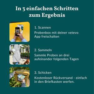 Wurmtest Basic Pferd