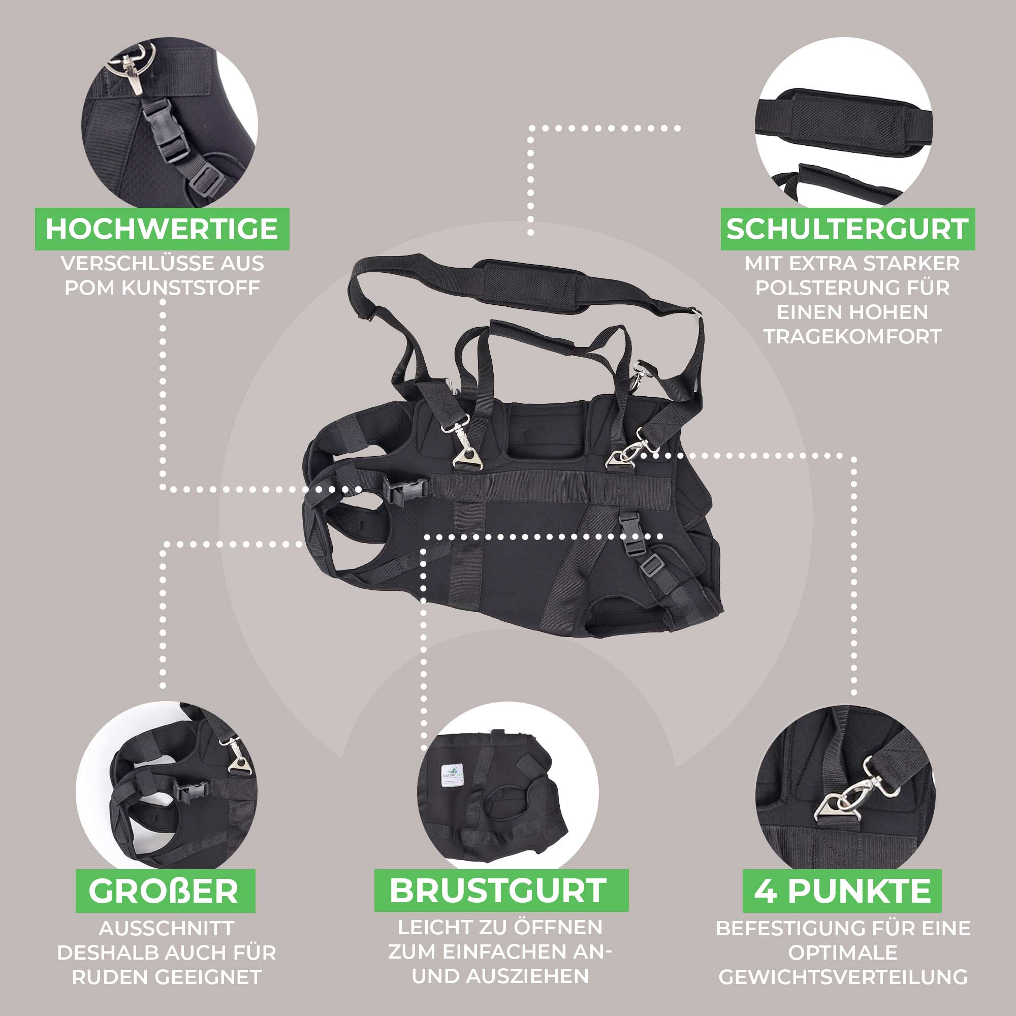 Durchgehende Tragehilfe für Hunde