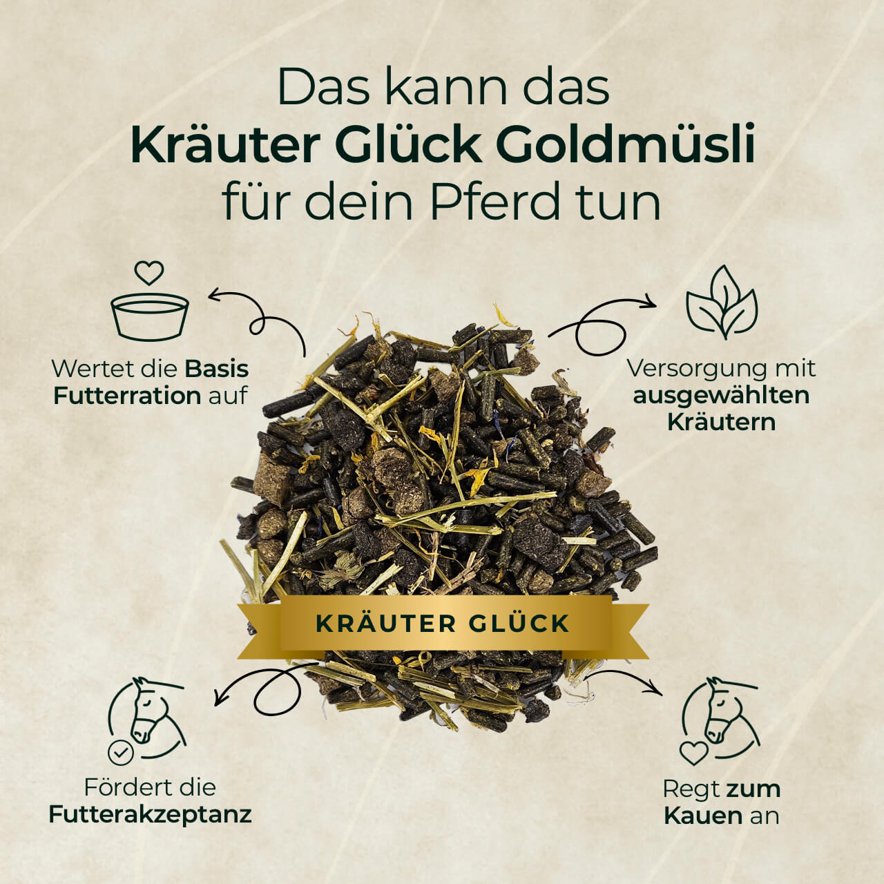 Goldmüsli® Kräuter Glück