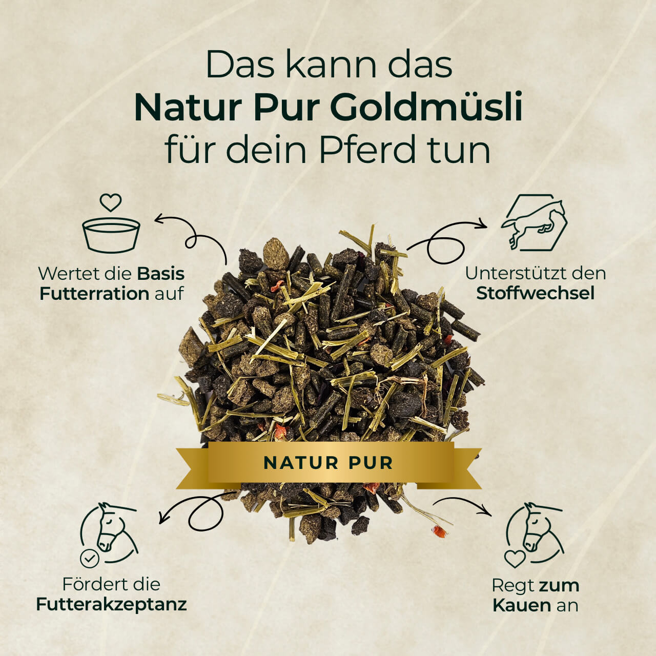 Goldmüsli® Natur Pur