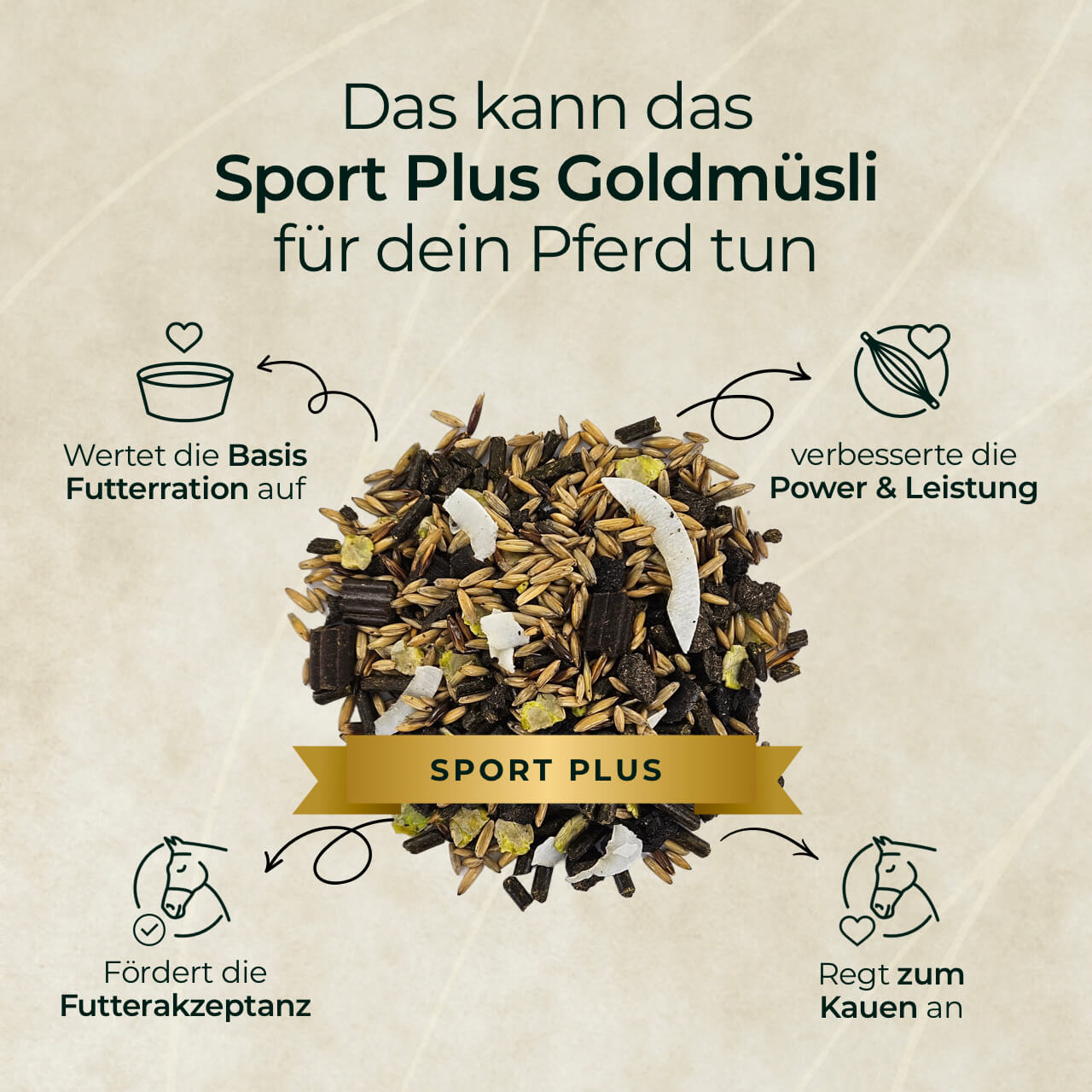Goldmüsli® Sport Plus
