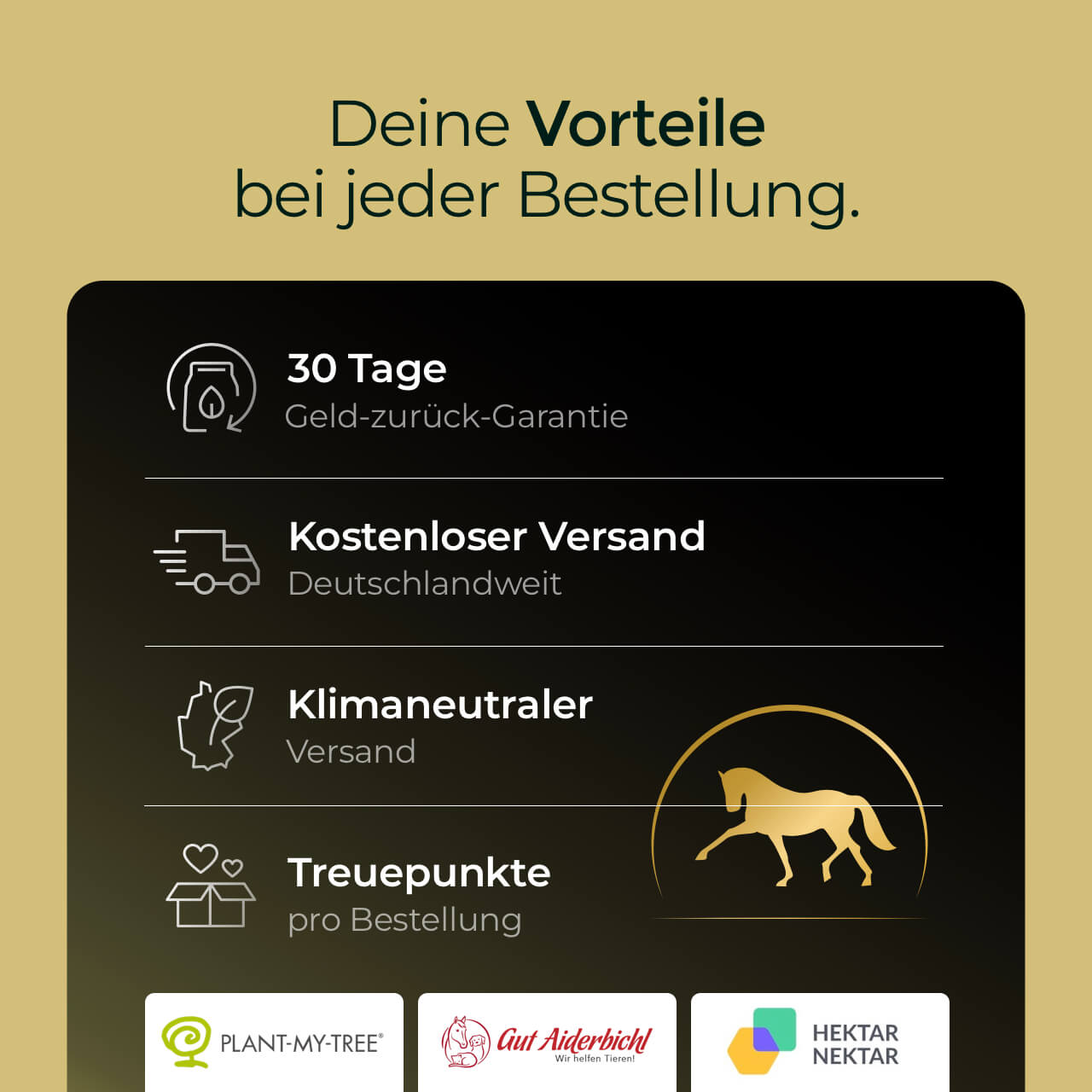 Futterschüssel mit Deckel