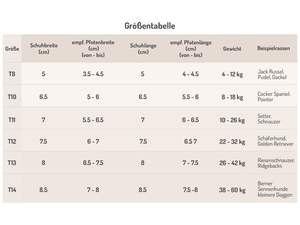Hundeschuhe TOFFLER Pfotenschutz