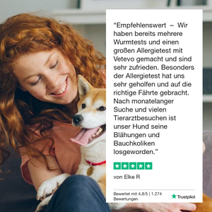 Allergietest Plus Katze