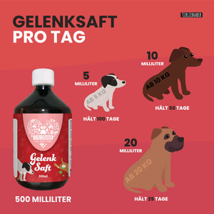 Tierliebhaber Gelenk Saft